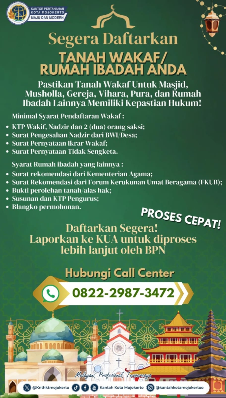 Kegiatan 1