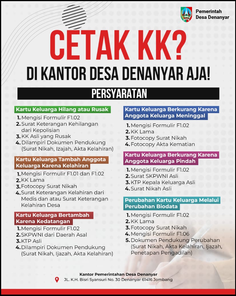 Pengajuan Kependudukan